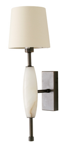 The Bronze Wall Light